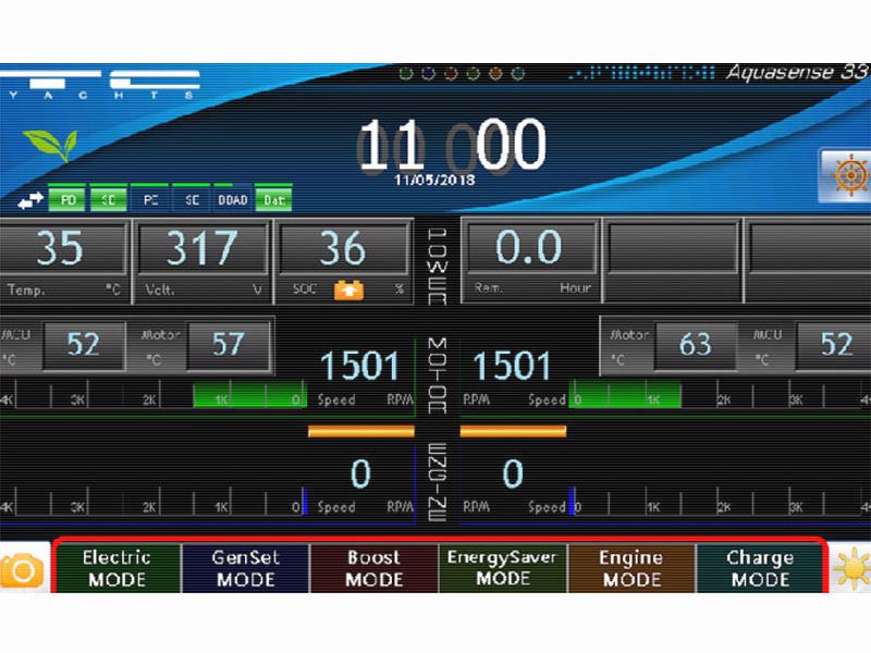 AQUASENSE33 Hybrid AQUASENSE33 Hybrid